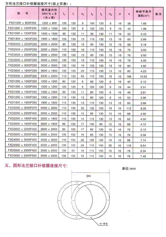 非金屬柔性補(bǔ)償器